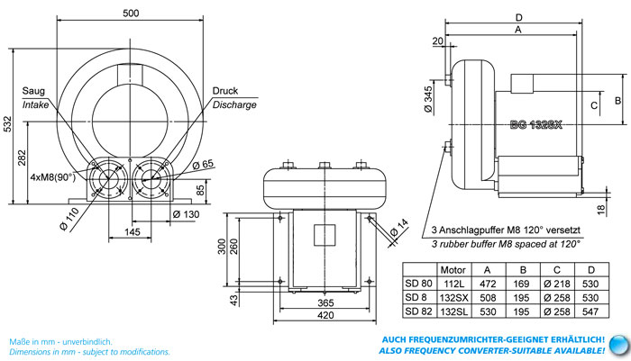 Вихревые вентиляторы Elektror SD 80 Elektror