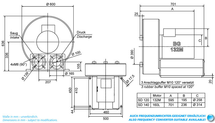 Вихревые вентиляторы Elektror SD 140 Elektror