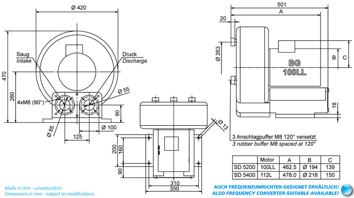 Вихревые вентиляторы Elektror SD 5200 Elektror