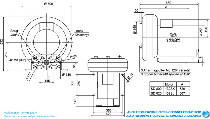 Вихревые вентиляторы Elektror SD 820 Elektror