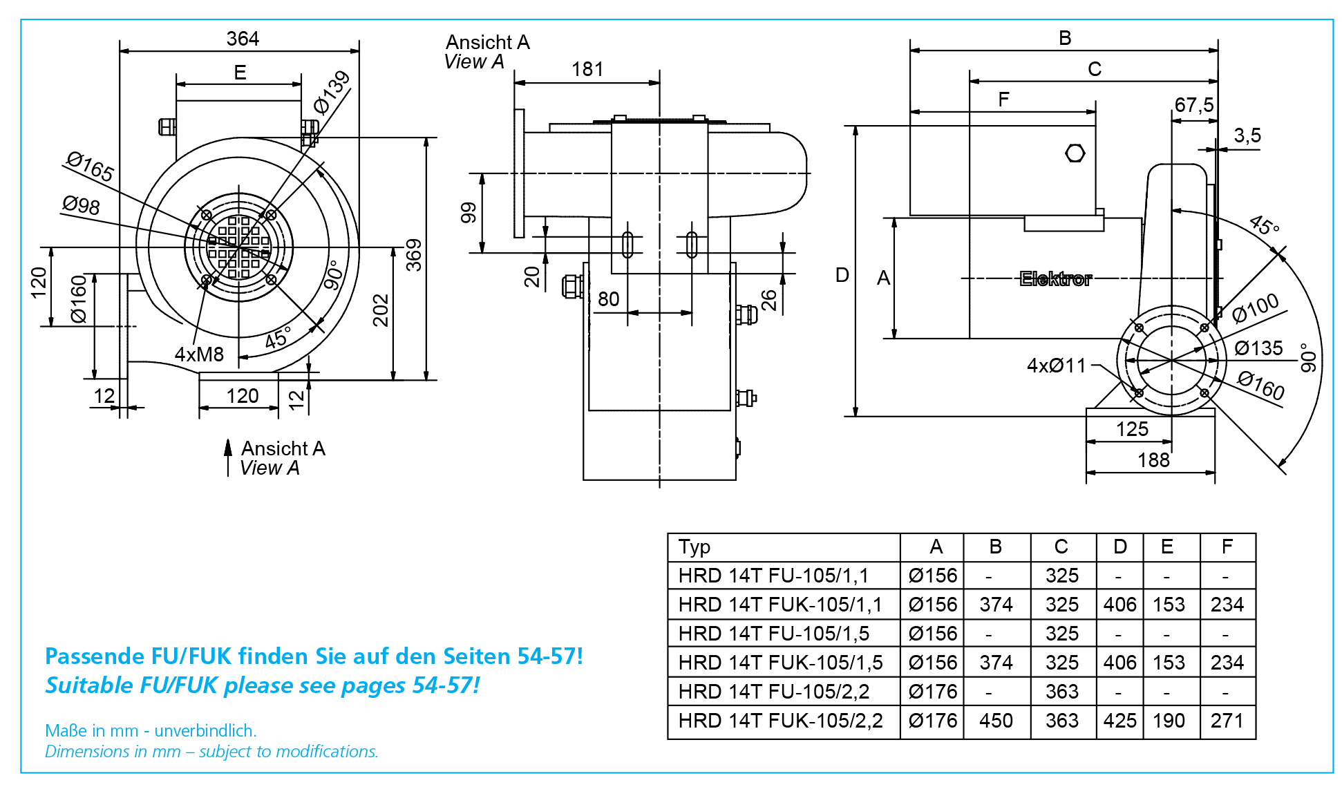 Вентиляторы высокого давления Elektror HRD 14T FU-105/1.5 Elektror