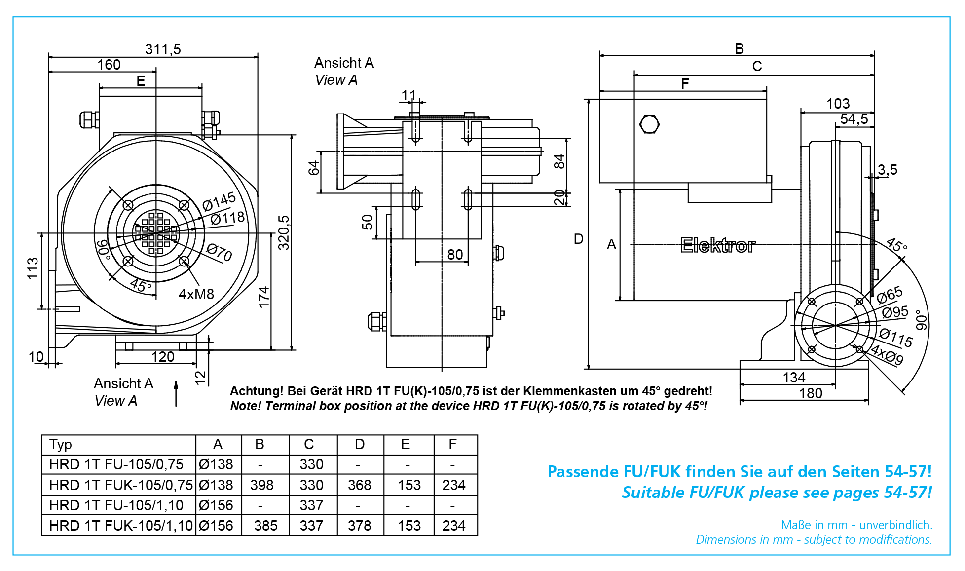 Вентиляторы высокого давления Elektror HRD 1T FU-105/1.1 Elektror