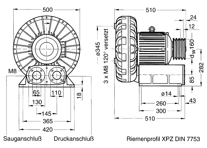 Вихревые вентиляторы Elektror SD 8-1 Elektror