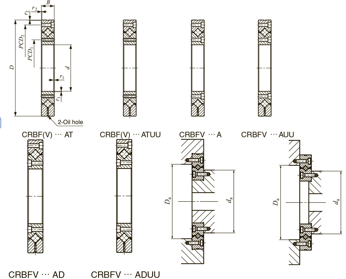 Подшипник CRBFV 11528 AT UU IKO