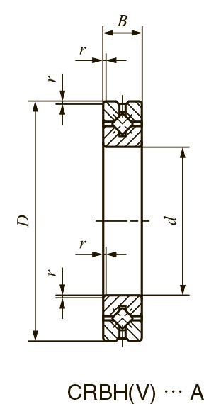 Подшипник CRBH 258 A IKO