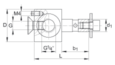 Линейные направляющие INA BZ-65/91/210 INA