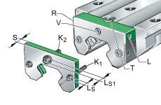 Линейные направляющие INA KIT.RWU55-E-133 INA